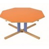 Table octogonale Wikicat