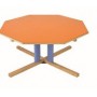 Table octogonale Wikicat